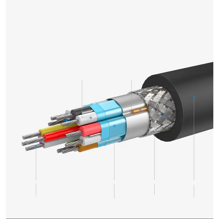 Ugreen DP102 10211 DisplayPort 1.2 4K / DisplayPort 1.2 4K Cable 2 m - Black - Video cables<<<HurtelXML&&&Кабели