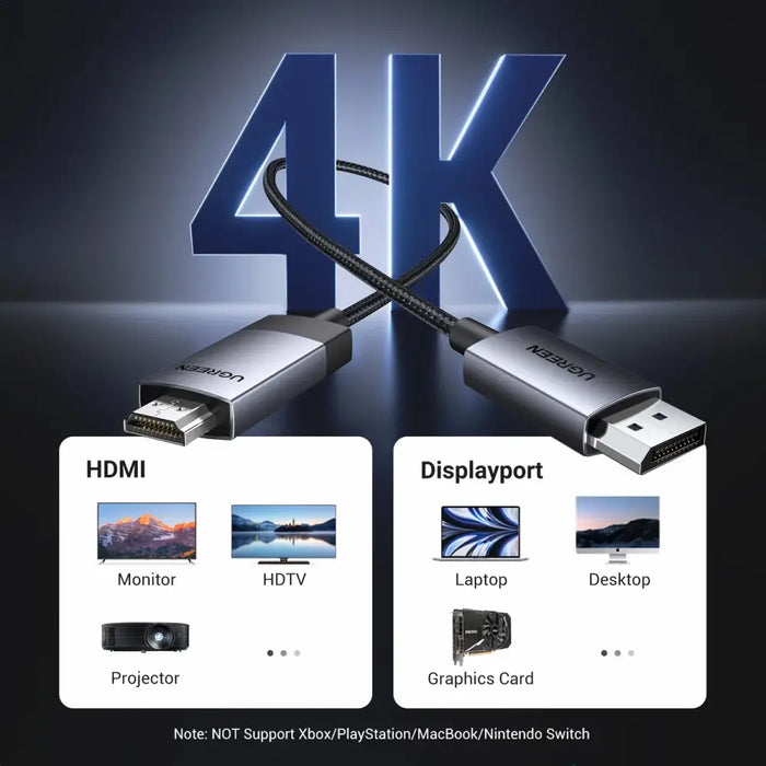 Ugreen DP119 15773 DisplayPort / HDMI 4K 60Hz cable 1m - gray - Video cables<<<HurtelXML
