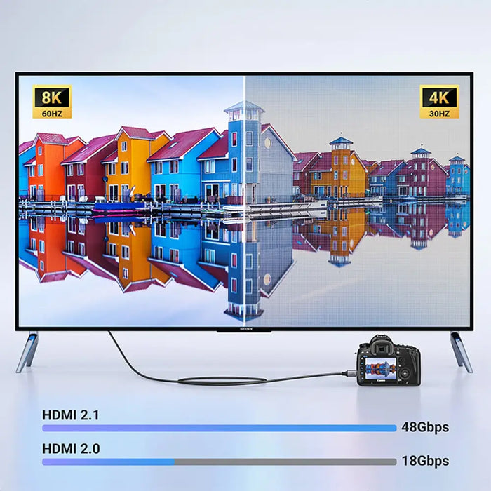 Ugreen HD163 15514 mini HDMI / HDMI 2.1 8K cable 1m - gray - Video cables<<<HurtelXML