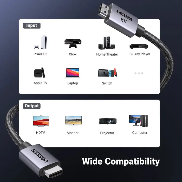 Ugreen HD171 25908 cable with HDMI 2.1 8K connectors certified 1 m - gray - Video cables<<<HurtelXML