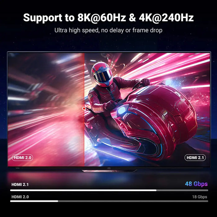Ugreen HD171 25908 cable with HDMI 2.1 8K connectors certified 1 m - gray - Video cables<<<HurtelXML