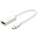 Ugreen MD112 10460 mini DisplayPort (male) / HDMI (female) FHD 1080p adapter - white - Video adapters<<<HurtelXML