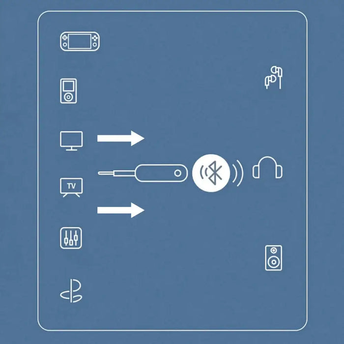 Ugreen receiver bluetooth transmitter mini jack 3.5mm black (CM403) - Audio adapters<<<HurtelXML&&&Exhibition