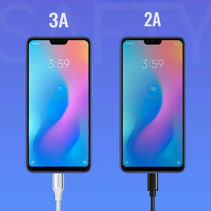 Ugreen US288 60130 USB-A / USB-C QC 3.0 3A Cable 0.5m - White - Cell phone cables<<<HurtelXML