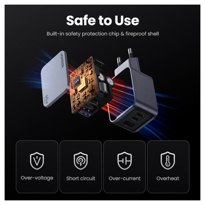 UNIVERSAL CHARGER X755 220V 2xUSB-C 1xUSB A GaN 65W UGREEN