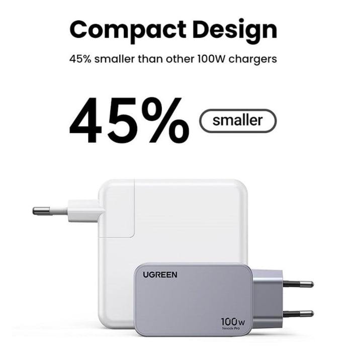 UNIVERSAL CHARGER X757 220V 2xUSB-C 1xUSB A GaN 100W UGREEN