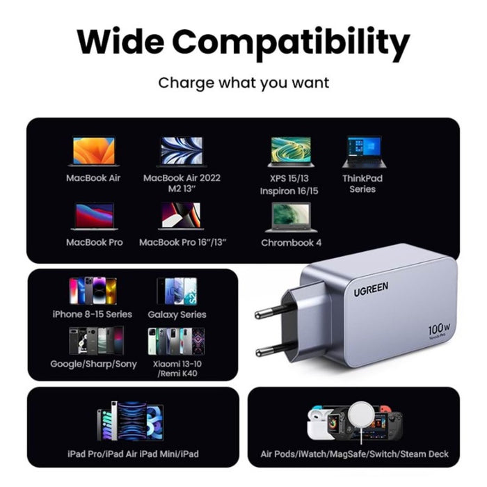 UNIVERSAL CHARGER X757 220V 2xUSB-C 1xUSB A GaN 100W UGREEN