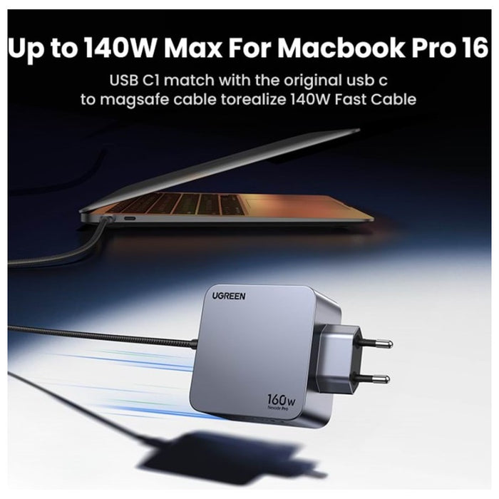 UNIVERSAL CHARGER X763 220V 3xUSB-C 1xUSB A GaN 160W UGREEN