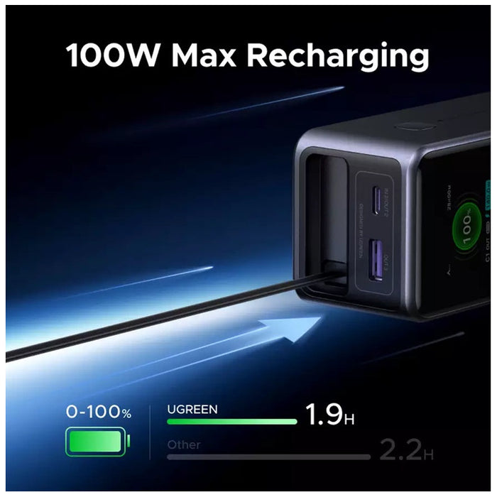 POWER BANK PB726 20,000mAh WITH BUILT-IN CABLE 165W UGREEN