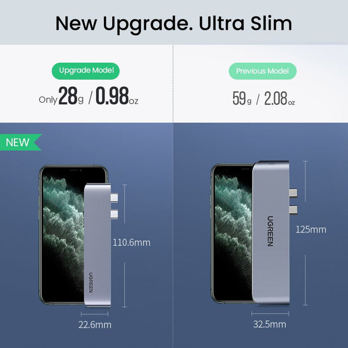 HUB Ugreen 60559 2x USB-C / USB-C PD (Thunderbolt 3, 100W, 4K 60 Hz, 10 Gbps) / HDMI 4K 30 Hz / 3x USB 3.0 for MacBook Pro / Air - Gray