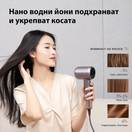 Ultrasonic hair dryer JIMMY F8 - Сешоари<<<Грижа за тялото<<<Малки електроуреди<<<TechnoMix