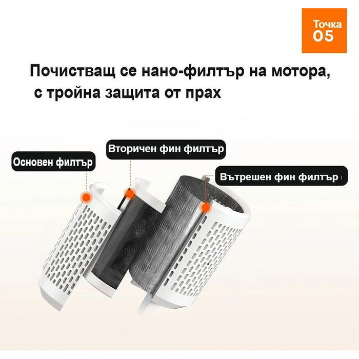 Hair dryer UNIORANGE H9 PRO WHITE 1600.00 W, WHITE