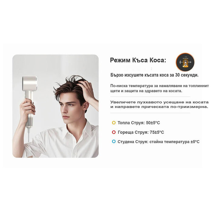 Hair dryer UNIORANGE H9 PRO WHITE 1600.00 W, WHITE