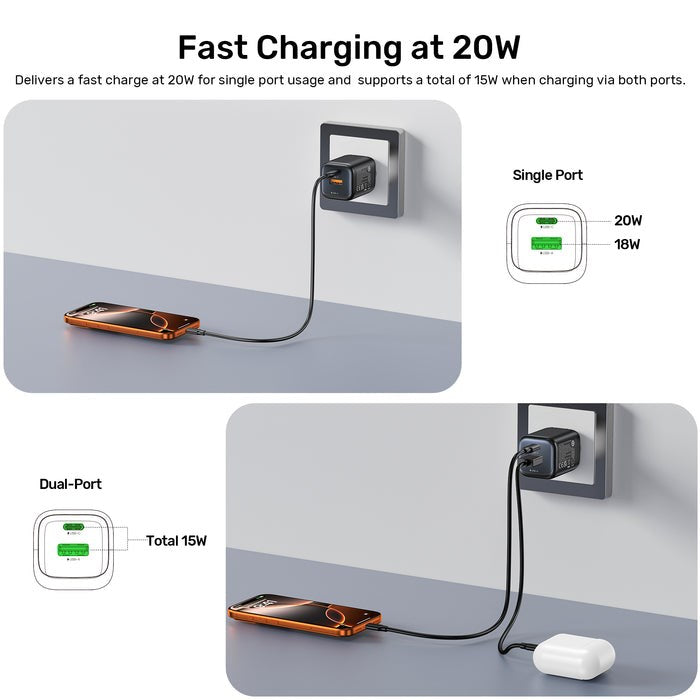 UNITEK 2x GAN 20W mains charger, black