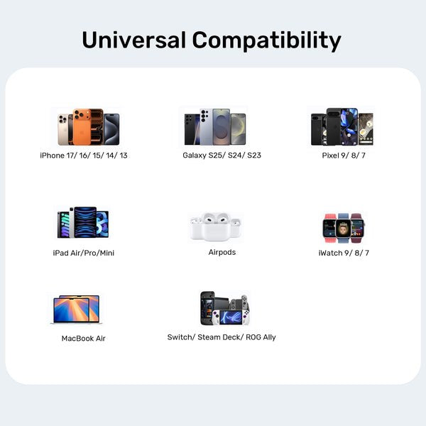 UNITEK P1129ABK01-EU mobile device charger Universal Black AC Fast charging Indoor