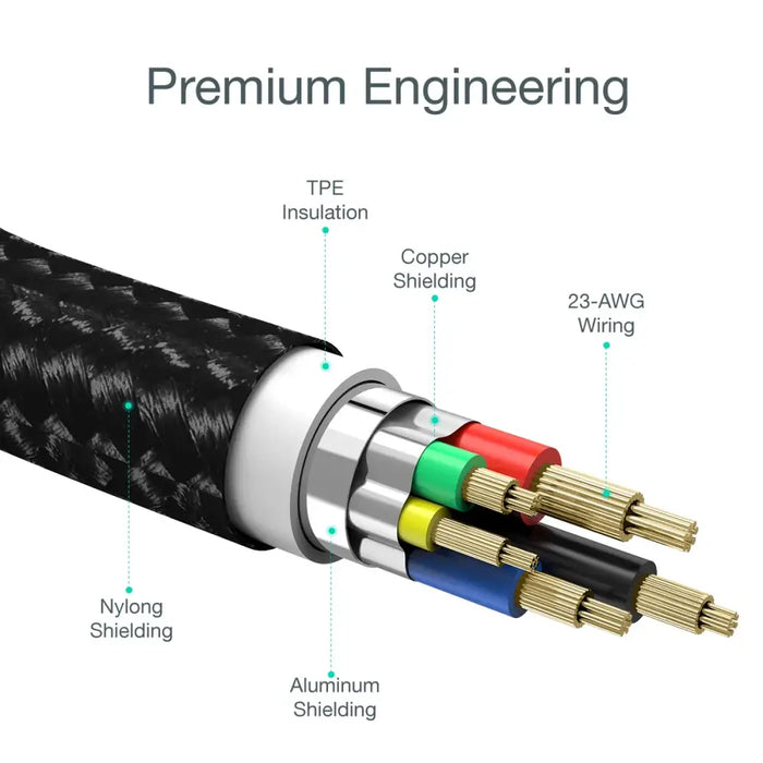 USB-C - Lightning Choetech IP0042 MFi cable 480Mb/s 3A 3m - black - Cell phone cables<<<HurtelXML