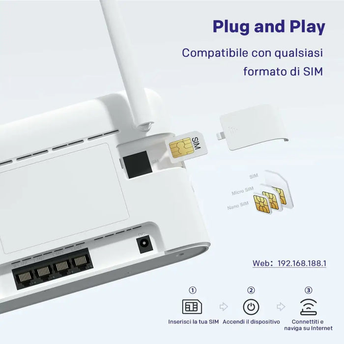USB Cable STRONG 4GROUTER360 White RJ45 LTE - Компютър Мрежи и компоненти<<<Компютри| Електроника<<<BigBuy&&&Рутери и