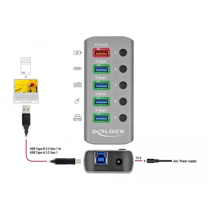 USB Hub 4 ports DELOCK-63262 - USB хъбове<<<Компютърна периферия<<<ValiAPI