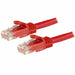 UTP Category 6 Rigid Network Cable Startech N6PATC5MRD 5 m - Компютър Кабели и адаптери<<<Компютри|