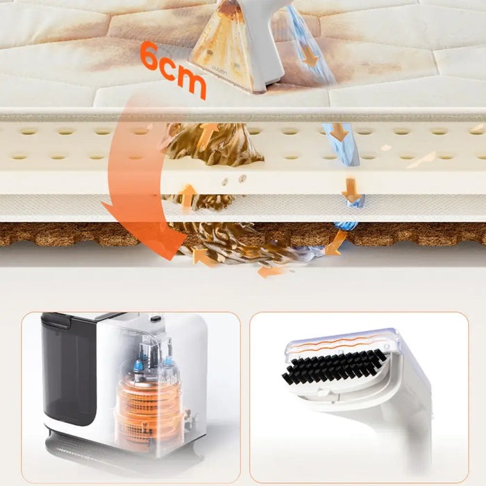 UWANT B200-SE 12000Pa 450W washing vacuum cleaner - white - Household appliances<<<HurtelXML