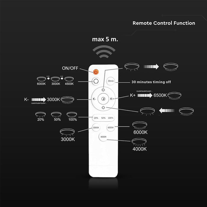 LED CEILING LIGHT 60W 50X42CM 3CCT WHITE REMOTE CONTROL V-TAC