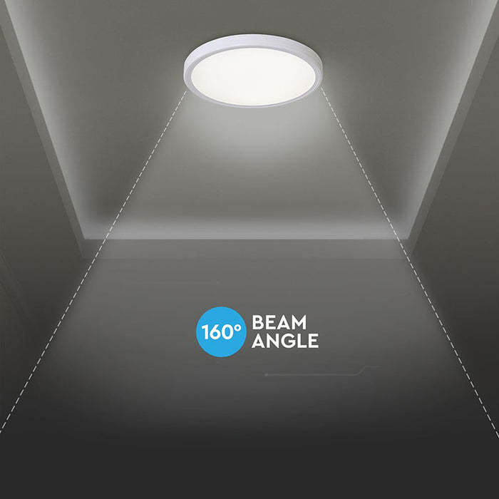 LED CEILING LIGHT 36W 39CM 3CCT WHITE REMOTE CONTROL V-TAC
