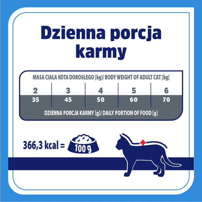 VET RESPONSE Hypoallergenic - dry cat food - 400g