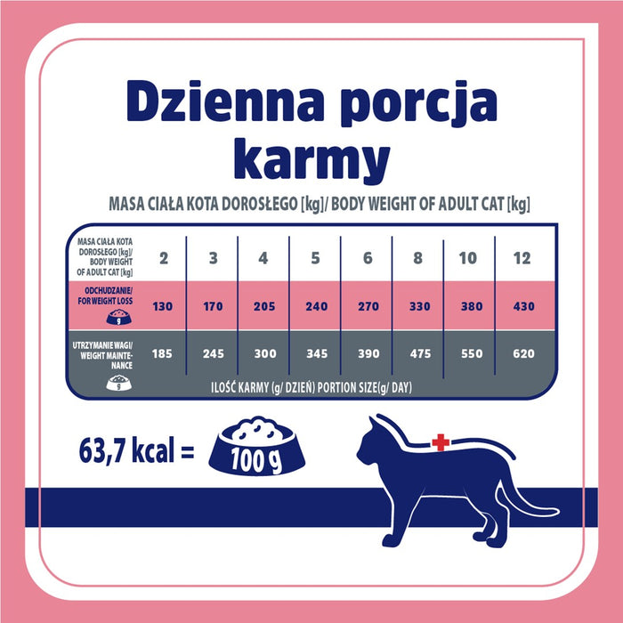 VET RESPONSE Weight balance - wet cat food - 85g