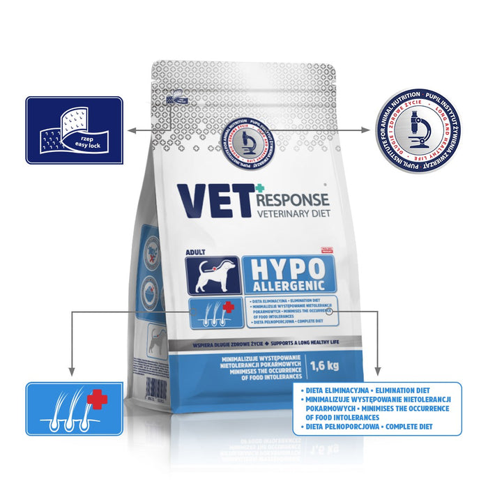 VET RESPONSE Hypoallergenic - dry dog food - 1,6kg