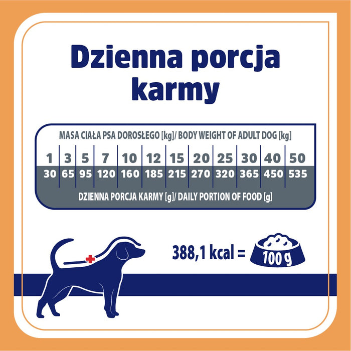 VET RESPONSE Renal - dry dog food - 1,6kg