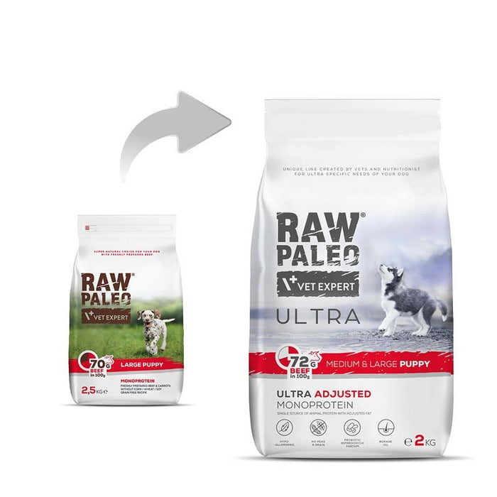 VETEXPERT Raw Paleo Ultra Medium&Large Puppy Beef - dry food for puppies - 2 kg