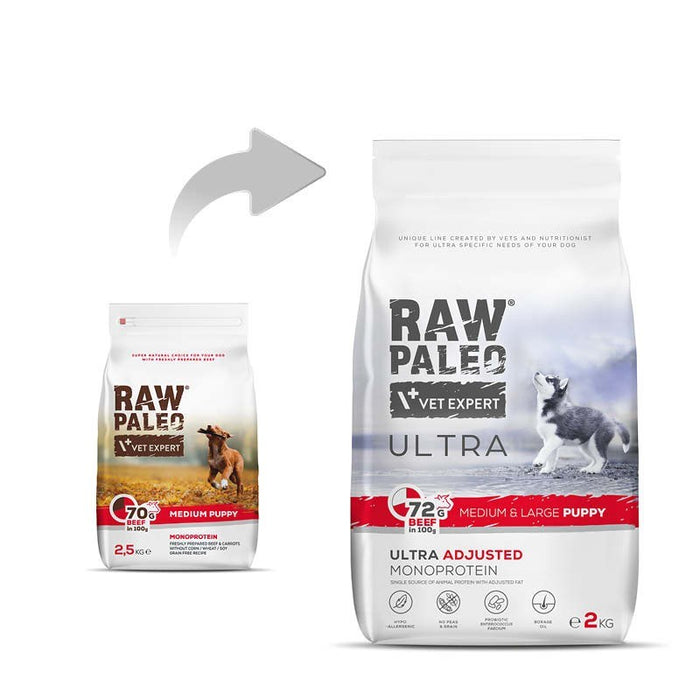 VETEXPERT Raw Paleo Ultra Medium&Large Puppy Beef - dry food for puppies - 2 kg