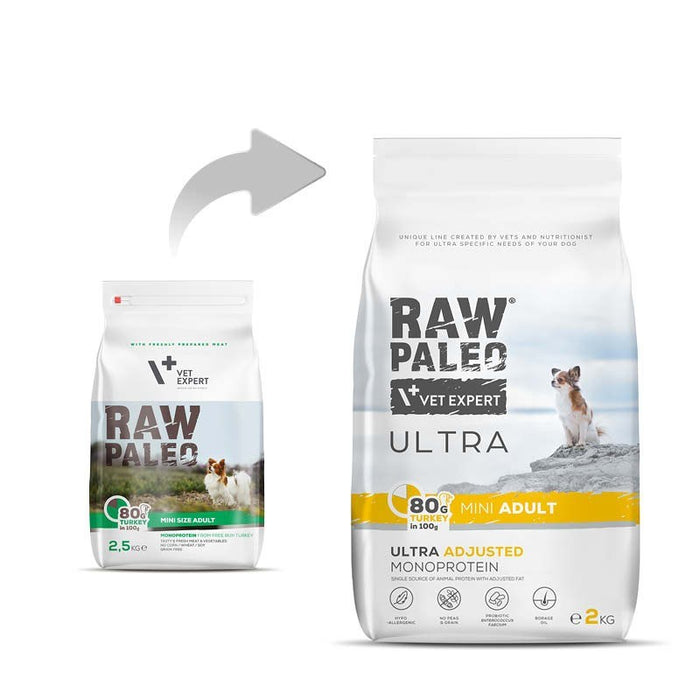 VETEXPERT Raw Paleo Ultra Mini Adult Turkey - dry dog food - 2 kg