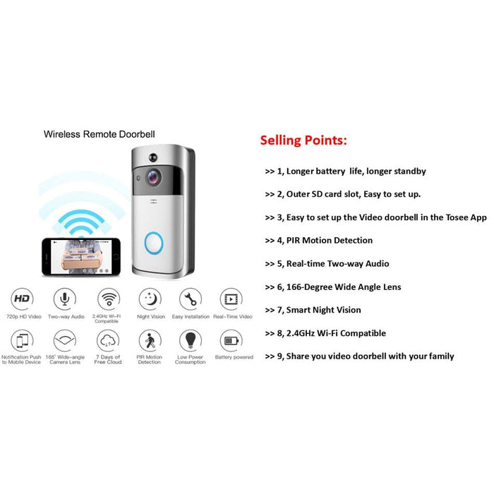 Video intercom bell Homesek 720P intercom connection with a smartphone, night vision, motion detector