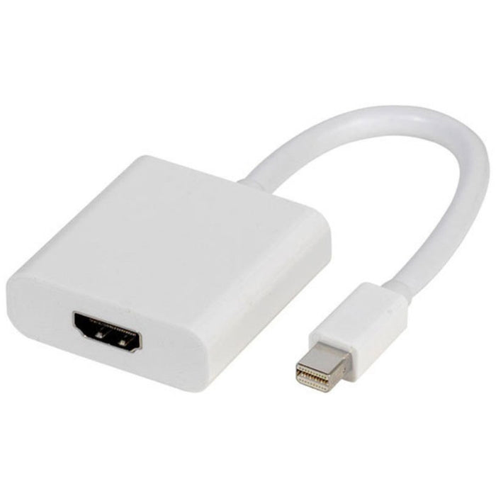 Cable from source with Mini DisplayPort VIVANCO to receiver with HDMI Mini DisplayPort->HDMI 45495 works only in this direction