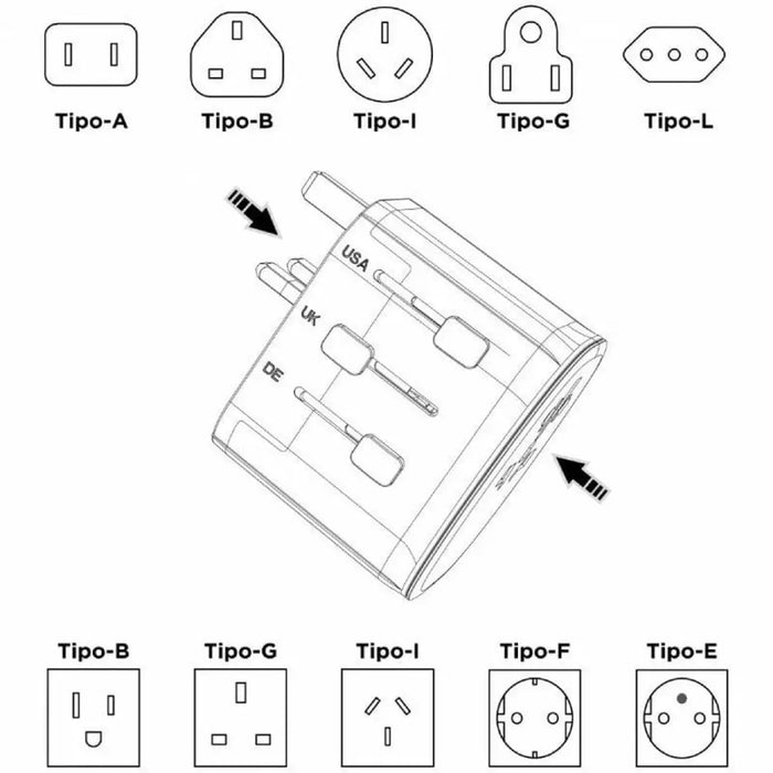 Wall Charger Muvit MCADP0006 15 W White - Електроника Телефони и таблети<<<Компютри| Електроника<<<BigBuy&&&USB зарядни