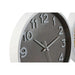 Wall Clock Home ESPRIT Blue White Pink Mustard PVC 30 x 4 x 30 cm (3 Units) - Стенни часовници и будилници<<<Декорация