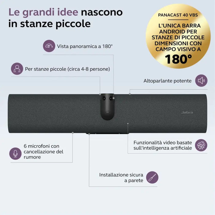 Webcam GN Audio 8701-231 - Електроника Периферни и резервни части<<<Компютри|