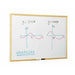 Whiteboard Faibo Magnetic White 40 x 60 cm - Електроника Периферни и резервни части<<<Компютри|