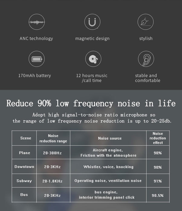 Wireless Bluetooth 4.2 headset Bluedio TN with Velcro to door - Wireless Earphones and Headphones
