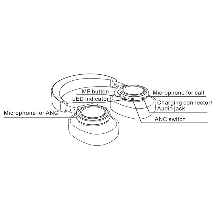 Wireless headphones Bluedio T6 Bluetooth 5.0 ANC Foldable - Wireless Earphones