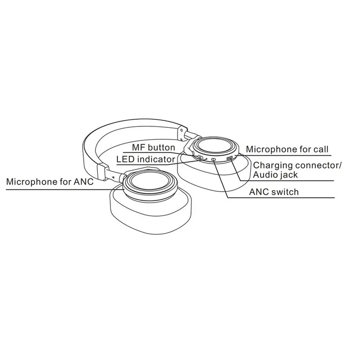 Wireless headphones Bluedio T6 Bluetooth 5.0 ANC Foldable - Wireless Earphones