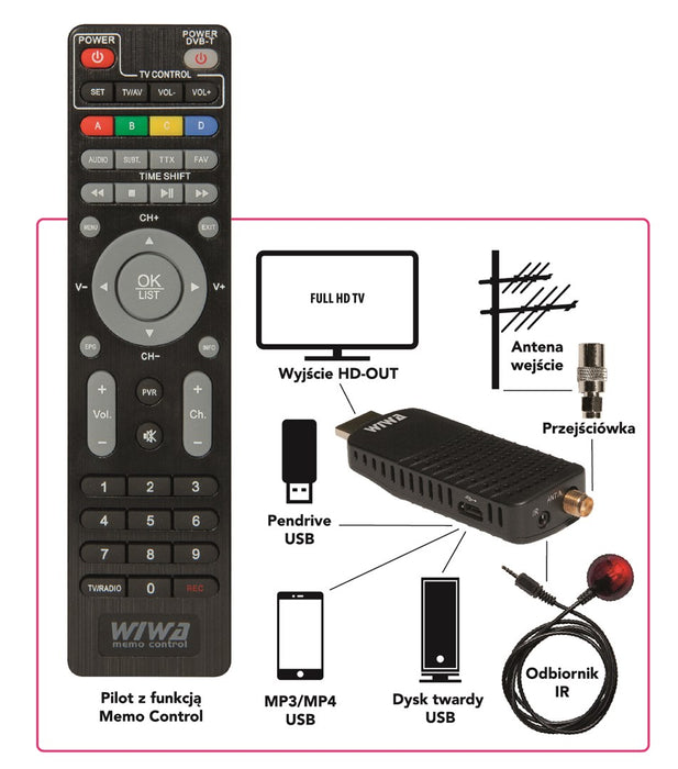 DVB-T/T2 tuner WIWA H.265 MINI