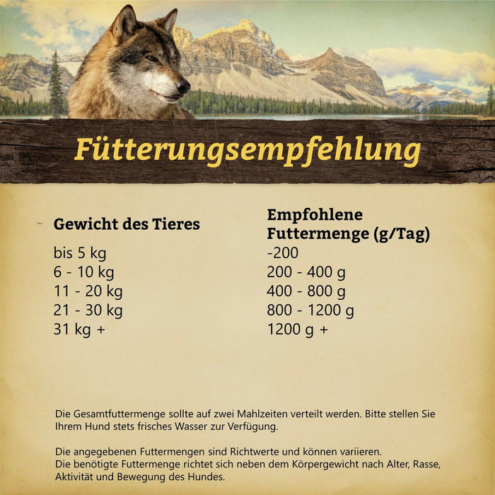 Fodder Wolfsblut Meat