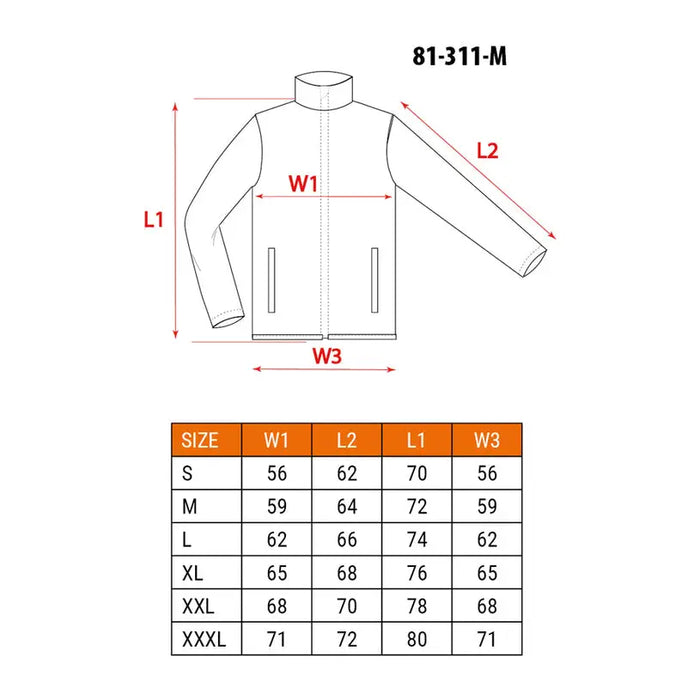 WORK JACKET SIZE XXXL NEO - Работни дрехи<<<Работно облекло<<<Инструменти и железария<<<Praktiker