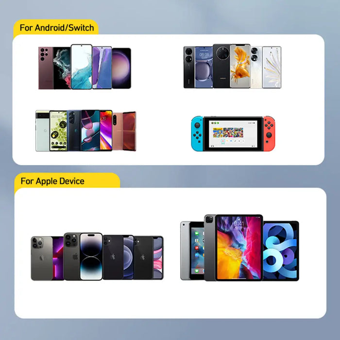 Wozinsky WGWCW USB-A USB-C 20W wall charger - white - Cell phone USB charger<<<HurtelXML