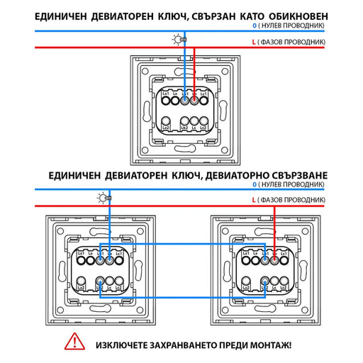 WRENCH DEVIATOR WHITE LUXON - Ключове и контакти<<<Електроматериали<<<Praktiker&&&Ключове и