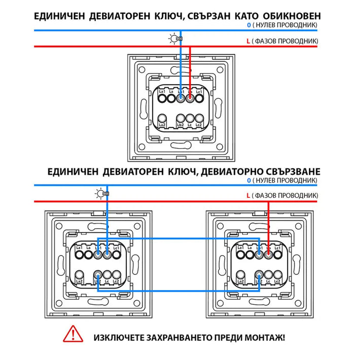WRENCH DEVIATOR WHITE LUXON - Ключове и контакти<<<Електроматериали<<<Praktiker&&&Ключове и