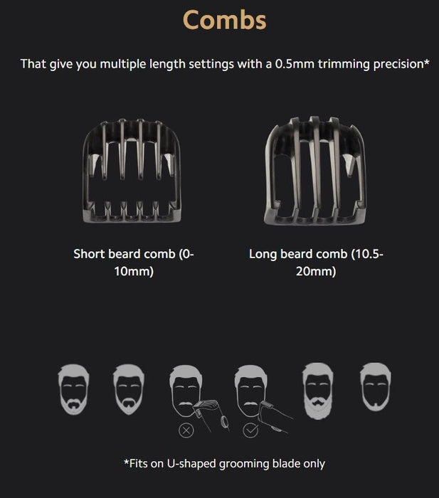 Xiaomi Mi Grooming Kit Pro Black EU BHR6396EU