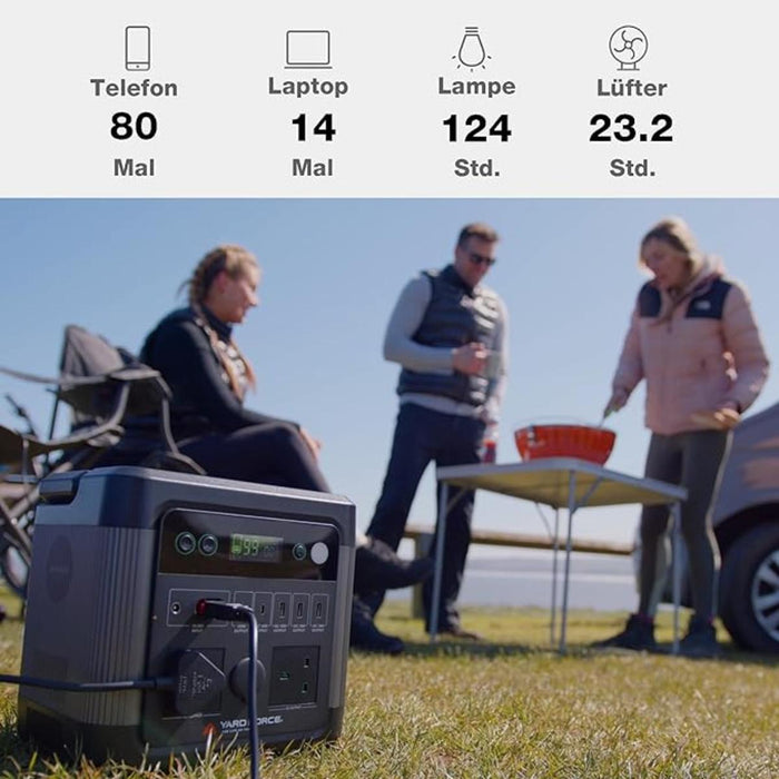 PORTABLE POWER PLANT 1200W
